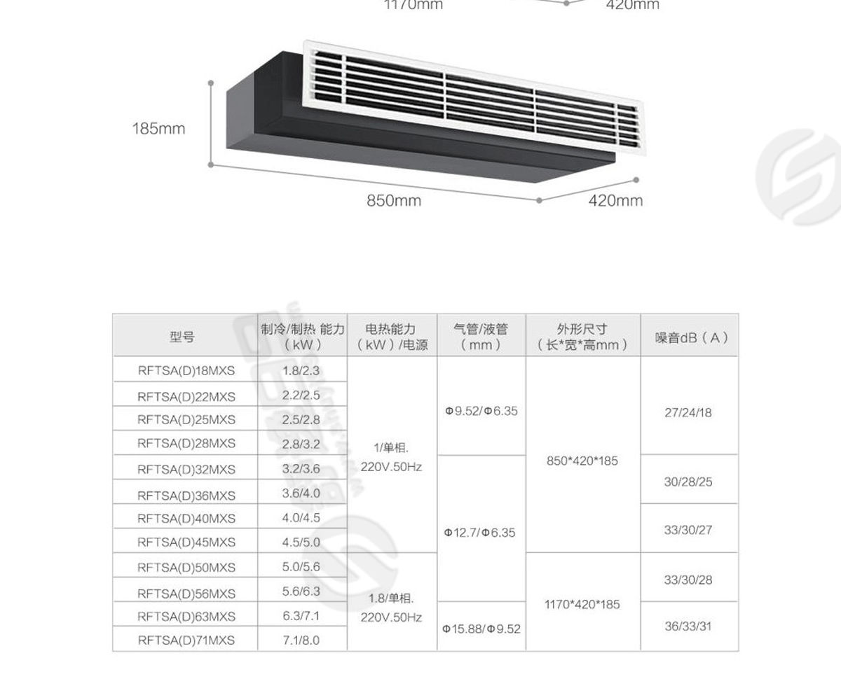 海爾（Haier）大6匹家用中央空調(diào)一級(jí)能效一拖四包含安裝