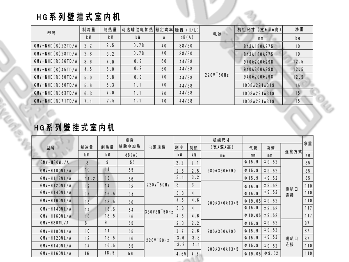 日立一拖二，日立中央空調(diào)，日立中央空調(diào)價(jià)格