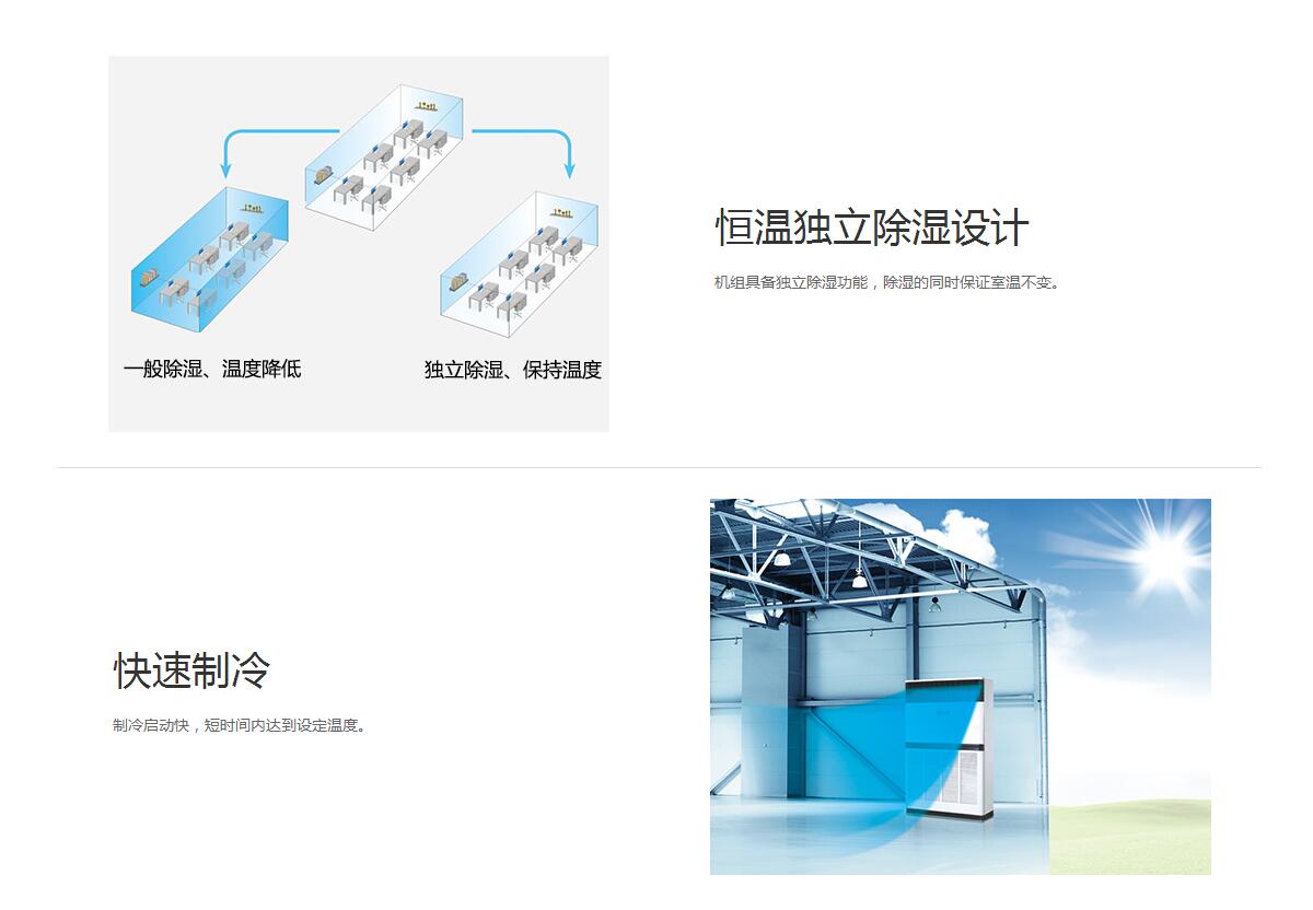 格力DF系列風冷單元式空調(diào)機組