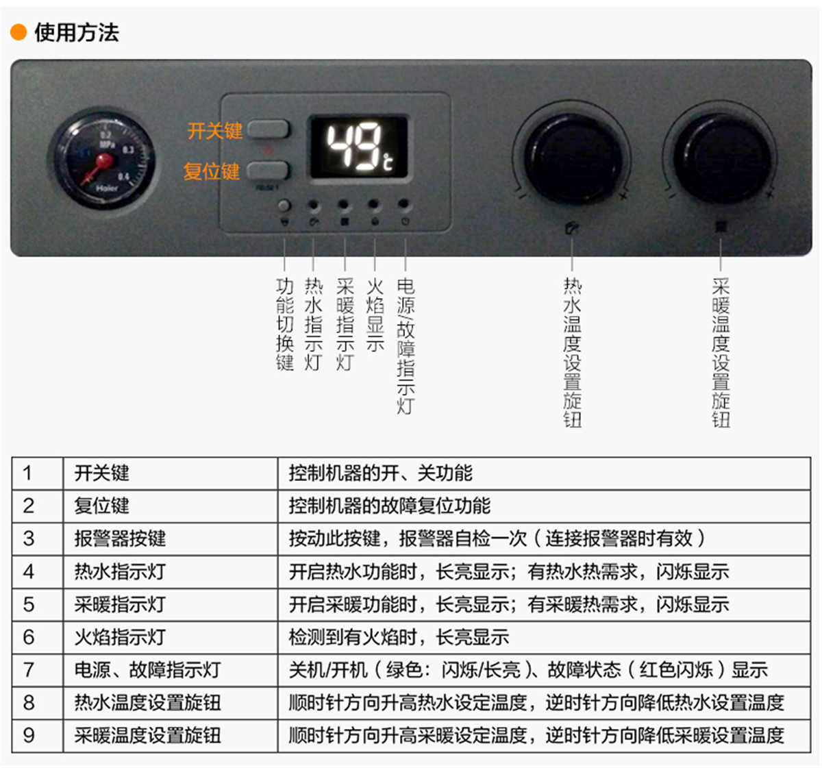 海爾(Haier) 燃?xì)獠膳癄tL1PB26-HC3(T) 采暖洗浴熱水二合一套管式采暖鍋爐