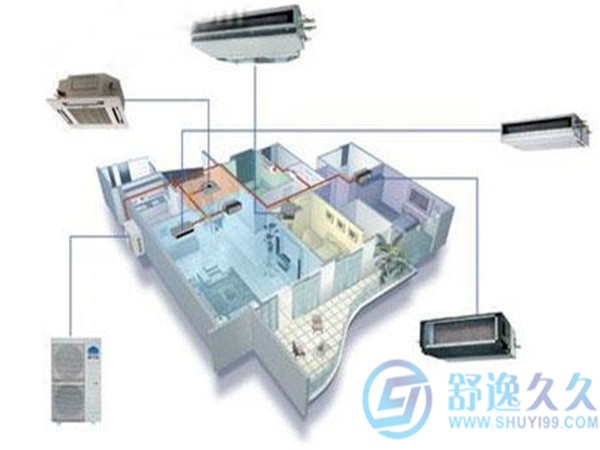 中央空調(diào)十大品牌